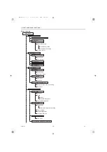 Предварительный просмотр 13 страницы Mitsubishi Electric SEZ Series Technical & Service Manual