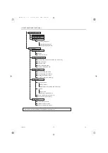 Предварительный просмотр 14 страницы Mitsubishi Electric SEZ Series Technical & Service Manual