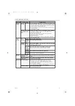 Предварительный просмотр 16 страницы Mitsubishi Electric SEZ Series Technical & Service Manual