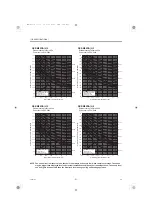 Предварительный просмотр 24 страницы Mitsubishi Electric SEZ Series Technical & Service Manual