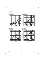 Предварительный просмотр 28 страницы Mitsubishi Electric SEZ Series Technical & Service Manual