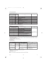 Предварительный просмотр 37 страницы Mitsubishi Electric SEZ Series Technical & Service Manual