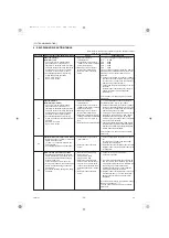 Предварительный просмотр 39 страницы Mitsubishi Electric SEZ Series Technical & Service Manual