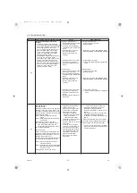 Предварительный просмотр 40 страницы Mitsubishi Electric SEZ Series Technical & Service Manual