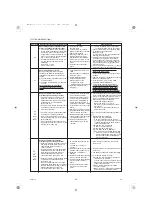 Предварительный просмотр 41 страницы Mitsubishi Electric SEZ Series Technical & Service Manual