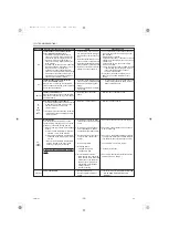 Предварительный просмотр 42 страницы Mitsubishi Electric SEZ Series Technical & Service Manual