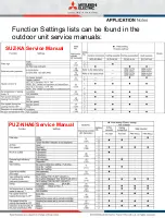 Preview for 8 page of Mitsubishi Electric SEZ Application Note