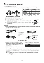 Preview for 9 page of Mitsubishi Electric SF-PR Series Instruction Manual