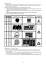 Preview for 14 page of Mitsubishi Electric SF-PR Series Instruction Manual