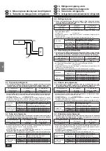 Предварительный просмотр 22 страницы Mitsubishi Electric SL(H)-1 Installation Manual