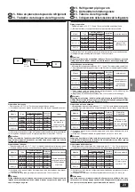 Предварительный просмотр 23 страницы Mitsubishi Electric SL(H)-1 Installation Manual