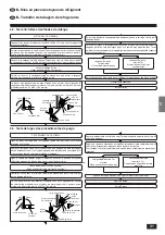 Предварительный просмотр 31 страницы Mitsubishi Electric SL(H)-1 Installation Manual