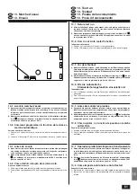 Предварительный просмотр 51 страницы Mitsubishi Electric SL(H)-1 Installation Manual