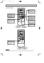 Предварительный просмотр 3 страницы Mitsubishi Electric SL Series Technical & Service Manual