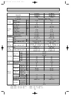 Предварительный просмотр 6 страницы Mitsubishi Electric SL Series Technical & Service Manual