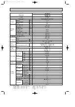 Предварительный просмотр 7 страницы Mitsubishi Electric SL Series Technical & Service Manual