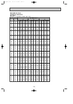 Предварительный просмотр 15 страницы Mitsubishi Electric SL Series Technical & Service Manual