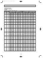 Предварительный просмотр 18 страницы Mitsubishi Electric SL Series Technical & Service Manual