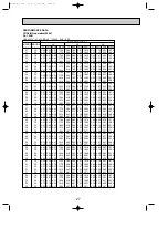 Предварительный просмотр 27 страницы Mitsubishi Electric SL Series Technical & Service Manual