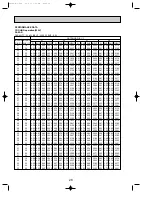 Предварительный просмотр 28 страницы Mitsubishi Electric SL Series Technical & Service Manual