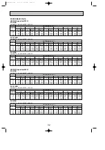 Предварительный просмотр 32 страницы Mitsubishi Electric SL Series Technical & Service Manual