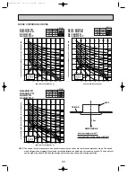 Предварительный просмотр 33 страницы Mitsubishi Electric SL Series Technical & Service Manual