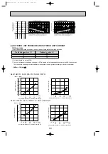 Предварительный просмотр 44 страницы Mitsubishi Electric SL Series Technical & Service Manual