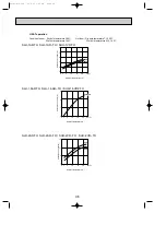 Предварительный просмотр 46 страницы Mitsubishi Electric SL Series Technical & Service Manual