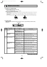 Предварительный просмотр 56 страницы Mitsubishi Electric SL Series Technical & Service Manual