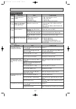 Предварительный просмотр 57 страницы Mitsubishi Electric SL Series Technical & Service Manual