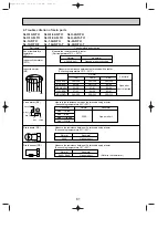 Предварительный просмотр 61 страницы Mitsubishi Electric SL Series Technical & Service Manual