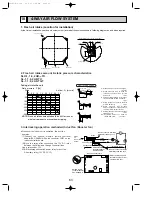 Предварительный просмотр 63 страницы Mitsubishi Electric SL Series Technical & Service Manual