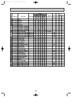 Предварительный просмотр 69 страницы Mitsubishi Electric SL Series Technical & Service Manual