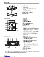 Preview for 6 page of Mitsubishi Electric SL6U User Manual