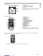 Preview for 7 page of Mitsubishi Electric SL6U User Manual