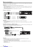 Preview for 10 page of Mitsubishi Electric SL6U User Manual