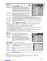 Preview for 17 page of Mitsubishi Electric SL6U User Manual