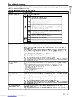 Preview for 25 page of Mitsubishi Electric SL6U User Manual