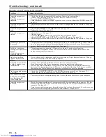 Preview for 26 page of Mitsubishi Electric SL6U User Manual