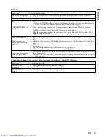 Preview for 27 page of Mitsubishi Electric SL6U User Manual