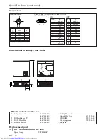 Preview for 30 page of Mitsubishi Electric SL6U User Manual