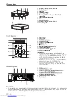 Preview for 38 page of Mitsubishi Electric SL6U User Manual