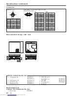 Preview for 62 page of Mitsubishi Electric SL6U User Manual