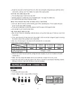 Предварительный просмотр 11 страницы Mitsubishi Electric Slim Four-Way Cassette Type Installation Manual