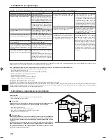 Предварительный просмотр 24 страницы Mitsubishi Electric SLZ-A09AR Operation Manual