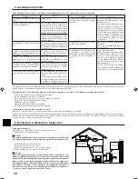 Предварительный просмотр 30 страницы Mitsubishi Electric SLZ-A09AR Operation Manual