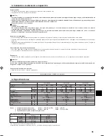 Предварительный просмотр 31 страницы Mitsubishi Electric SLZ-A09AR Operation Manual