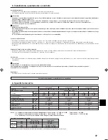 Предварительный просмотр 37 страницы Mitsubishi Electric SLZ-A09AR Operation Manual