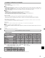 Предварительный просмотр 49 страницы Mitsubishi Electric SLZ-A09AR Operation Manual