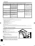 Предварительный просмотр 54 страницы Mitsubishi Electric SLZ-A09AR Operation Manual